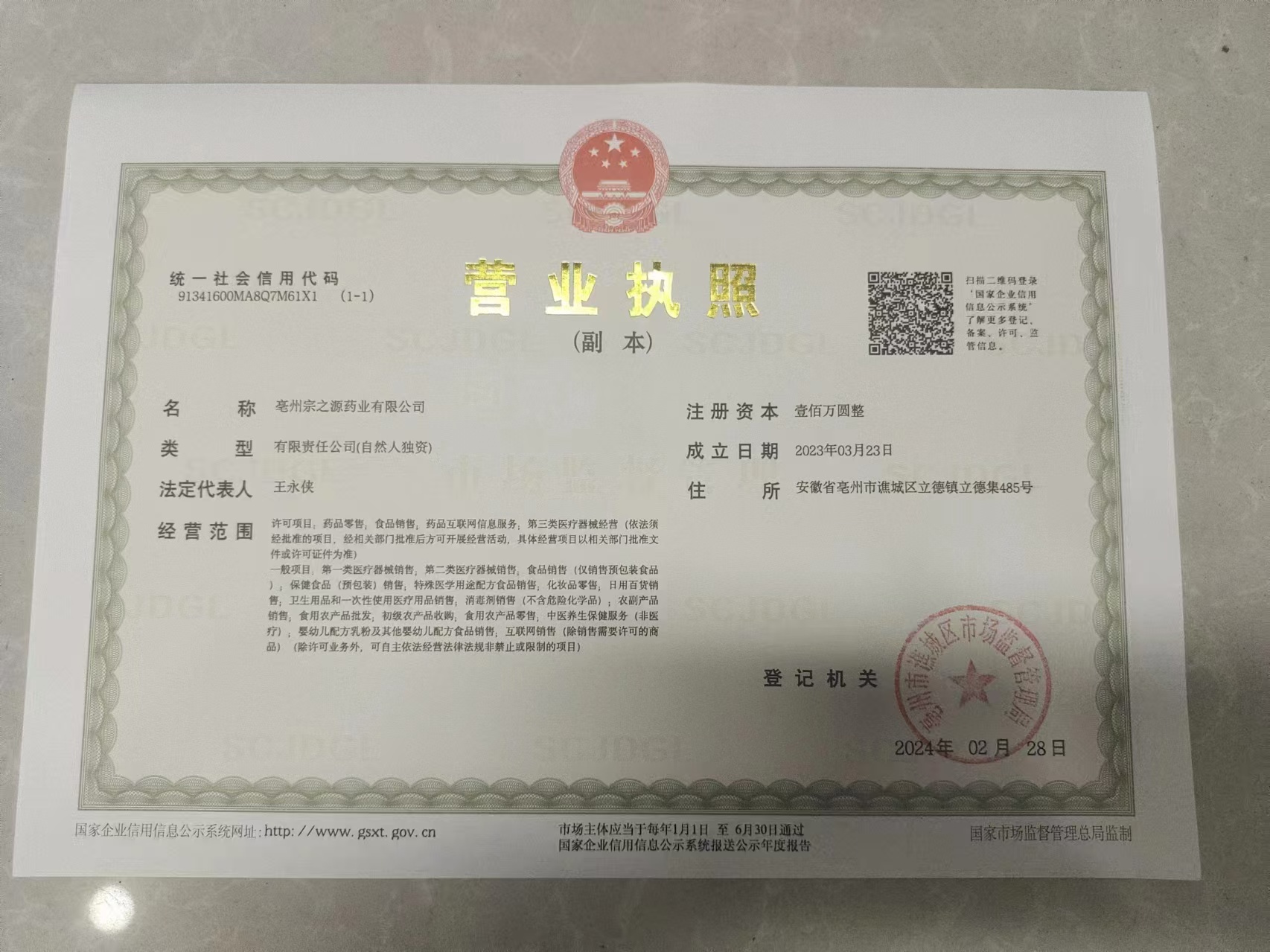 ��������